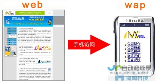 WAP建站程序深度解析：从入门到精通，快速建站指南