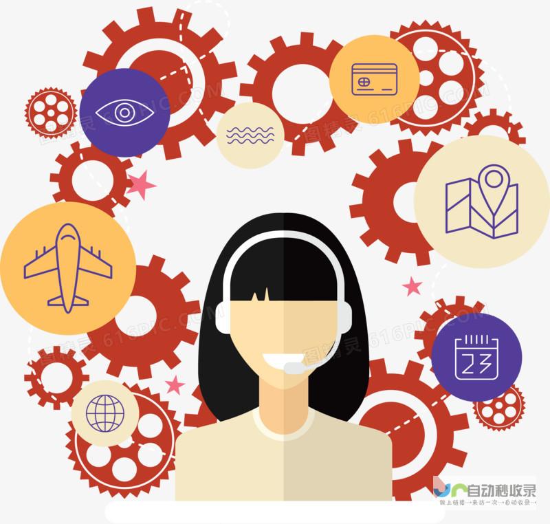 后续支持与改进：提供持续的客户支持，根据市场和用户反馈不断改进网站功能，提升用户体验。